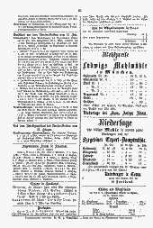 /tessmannDigital/presentation/media/image/Page/Innzeitung/1862/22_01_1862/Innzeitung_1862_01_22_4_object_5021127.png