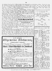 /tessmannDigital/presentation/media/image/Page/Innzeitung/1865/13_10_1865/Innzeitung_1865_10_13_4_object_5025872.png