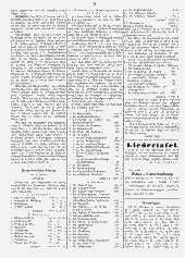 /tessmannDigital/presentation/media/image/Page/Innzeitung/1866/13_01_1866/Innzeitung_1866_01_13_3_object_5026171.png